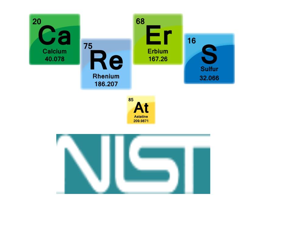 Careers at NIST - Periodic