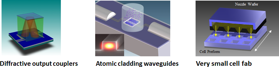 vapor cells with photonic chips