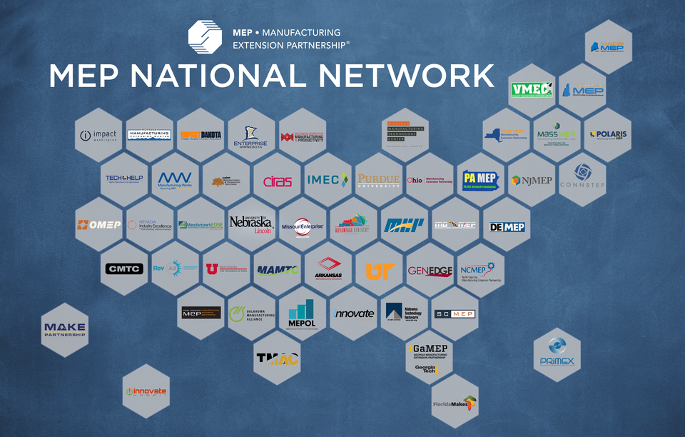 Map showing the MEP National Network with the logo for each state's Center