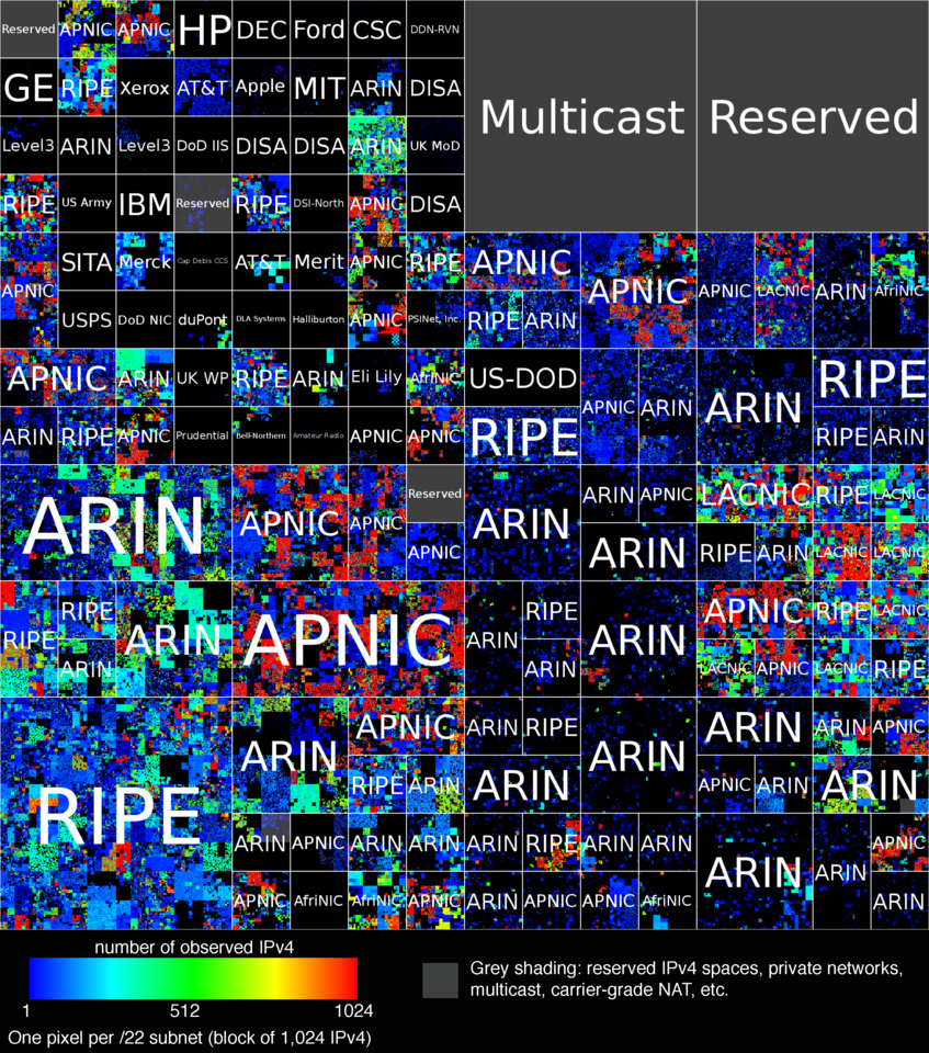 A graphical representation of traffic to the NIST Internet Time Service that illustrates the census of observed clients on a ‘map’ of the IPv4 Internet.