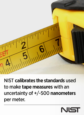 Going the Distance on National Tape Measure Day