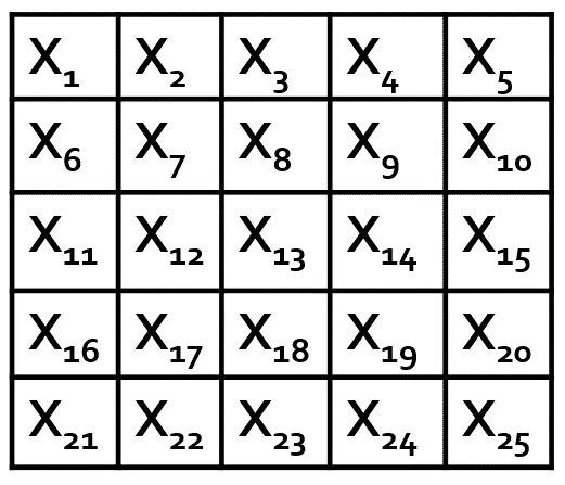 Winning the Magic Square game