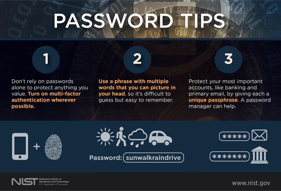 password tips