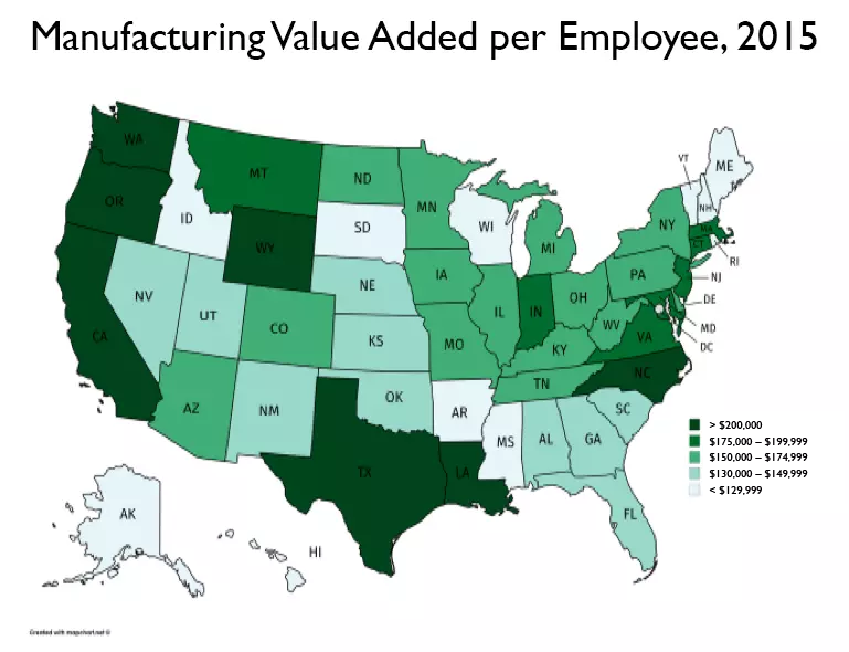 Who is #1?: Measuring Manufacturing Value Added per Employee Across the Nation