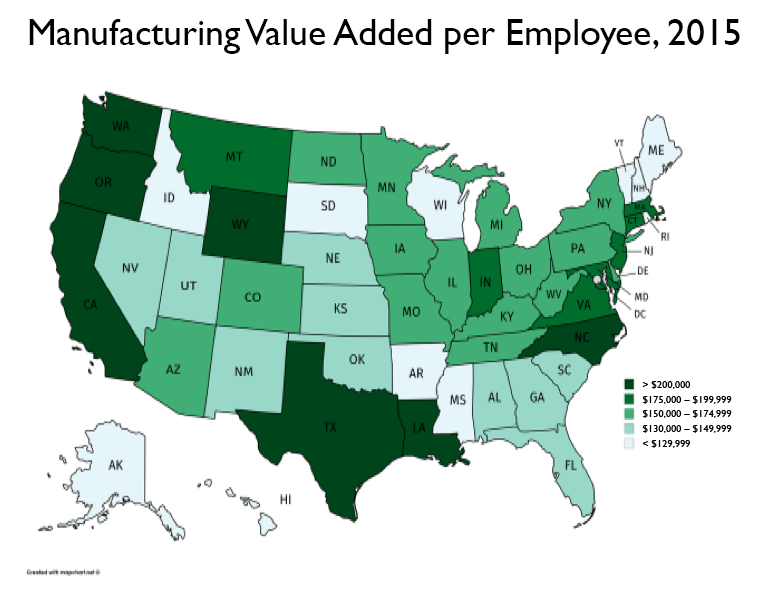 Who is #1?: Measuring Manufacturing Value Added per Employee Across the Nation