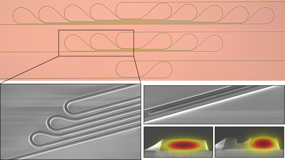 waveguides