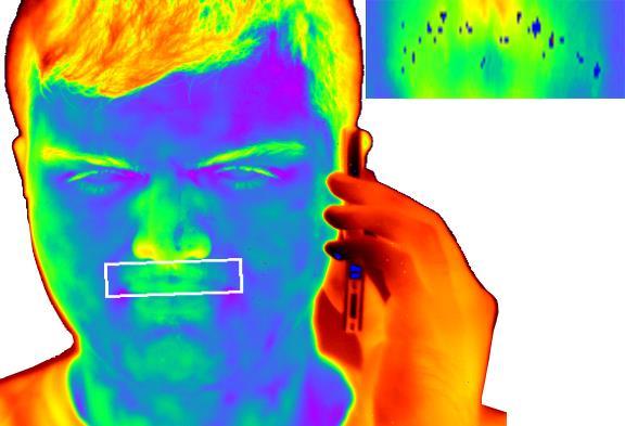 Sensing and imaging Figure 5