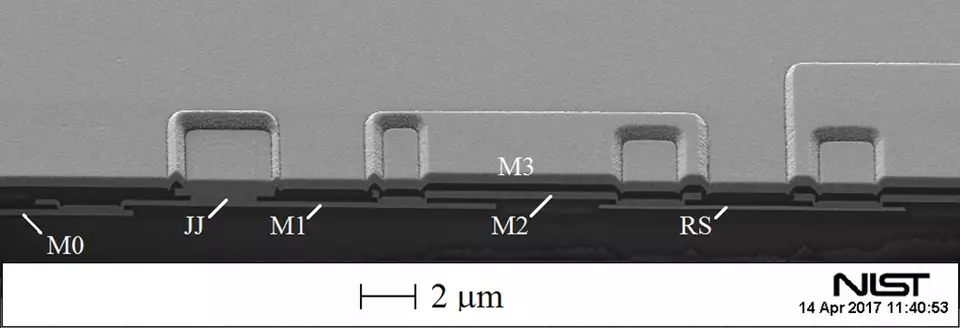 Four-layer processing with chemical-mechanical polishing (CMP)