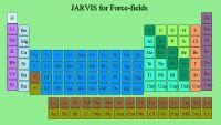 JARVIS FF