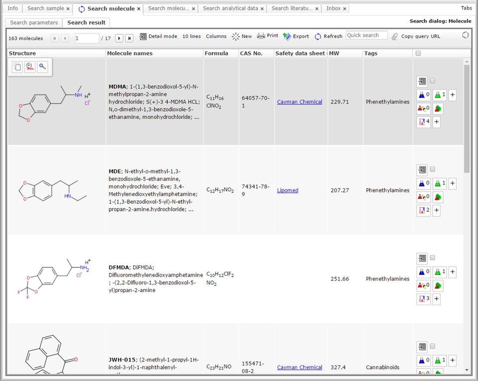 Result page from the NPS data hub