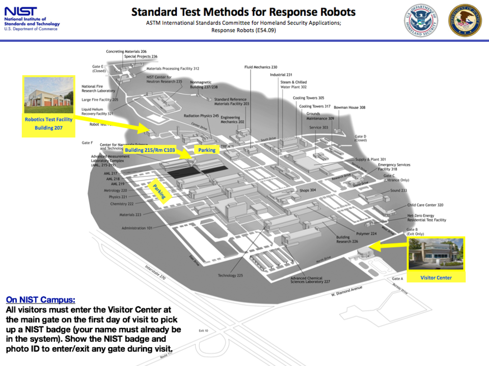 NIST Map