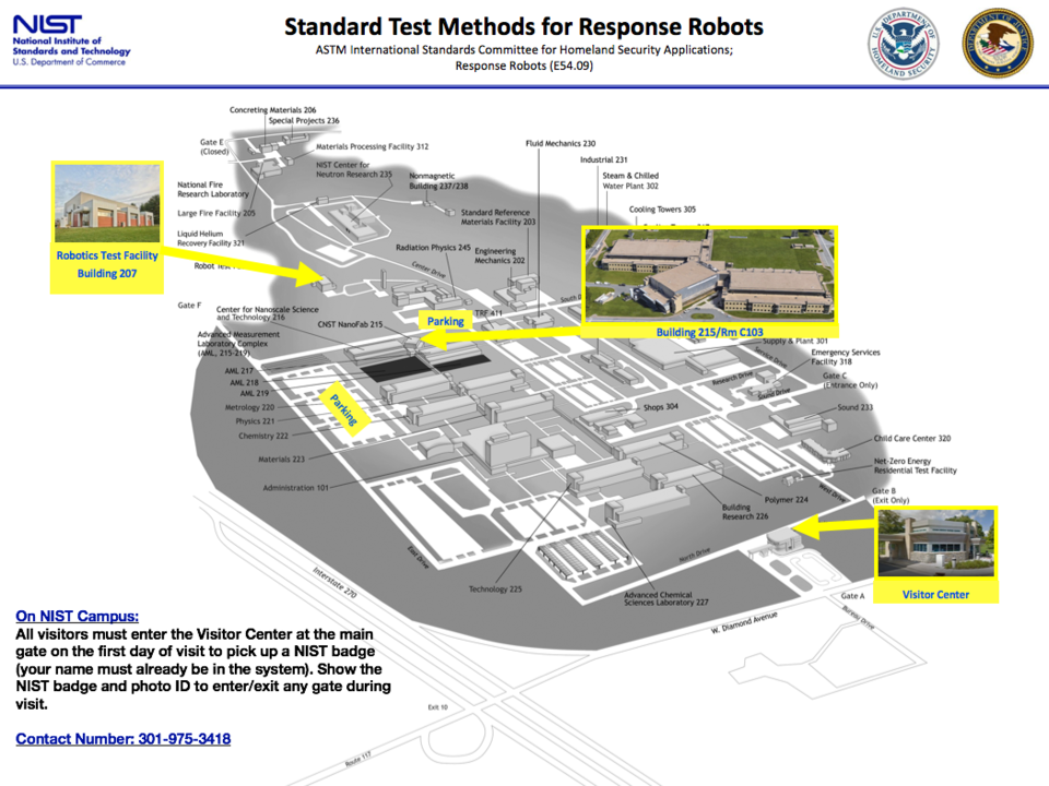 NIST Map