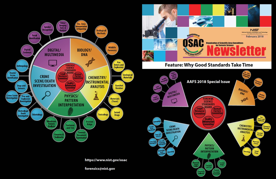 AAFS 2018 OSAC Newsletter Complete Cover