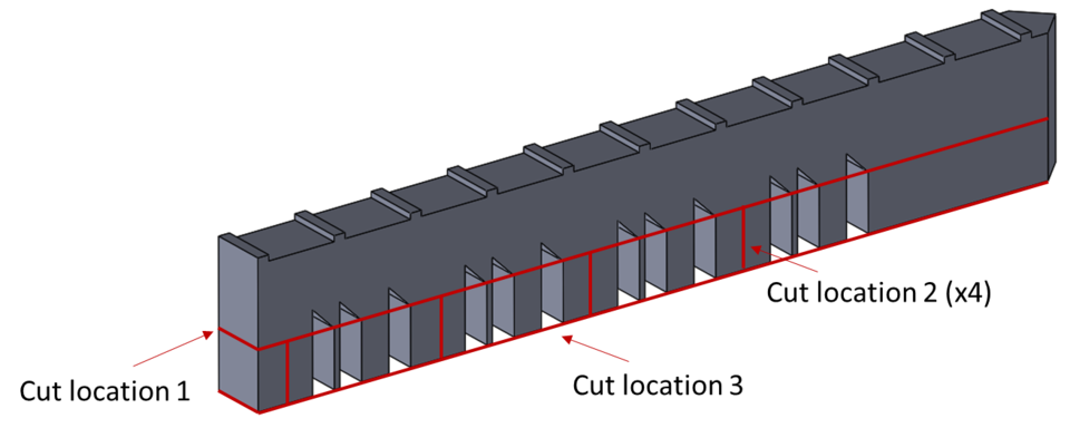 Cut locations for transverse SEM specimens 