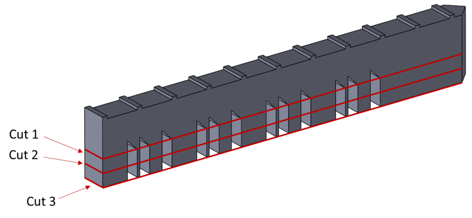 Cut locations for longitudinal SEM specimens 