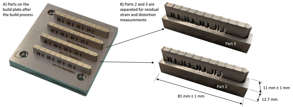 Parts 2 and 3 are separated from the build plate to facilitate residual strain and distortion measurements.