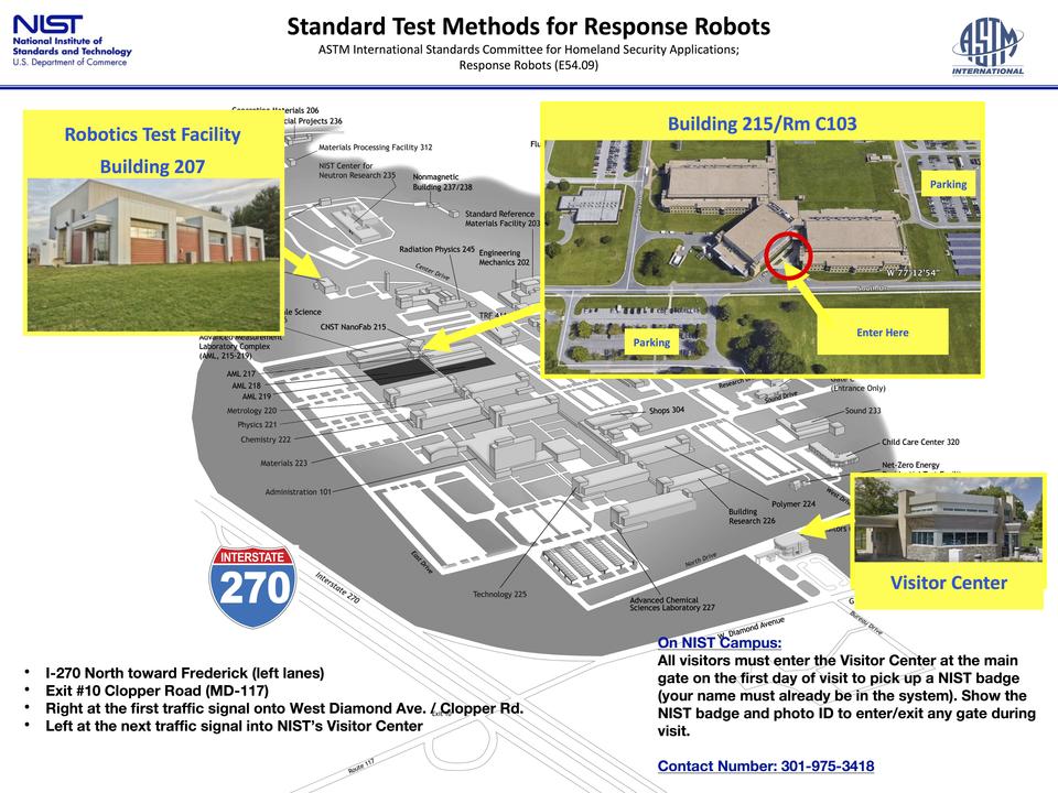 NIST Map