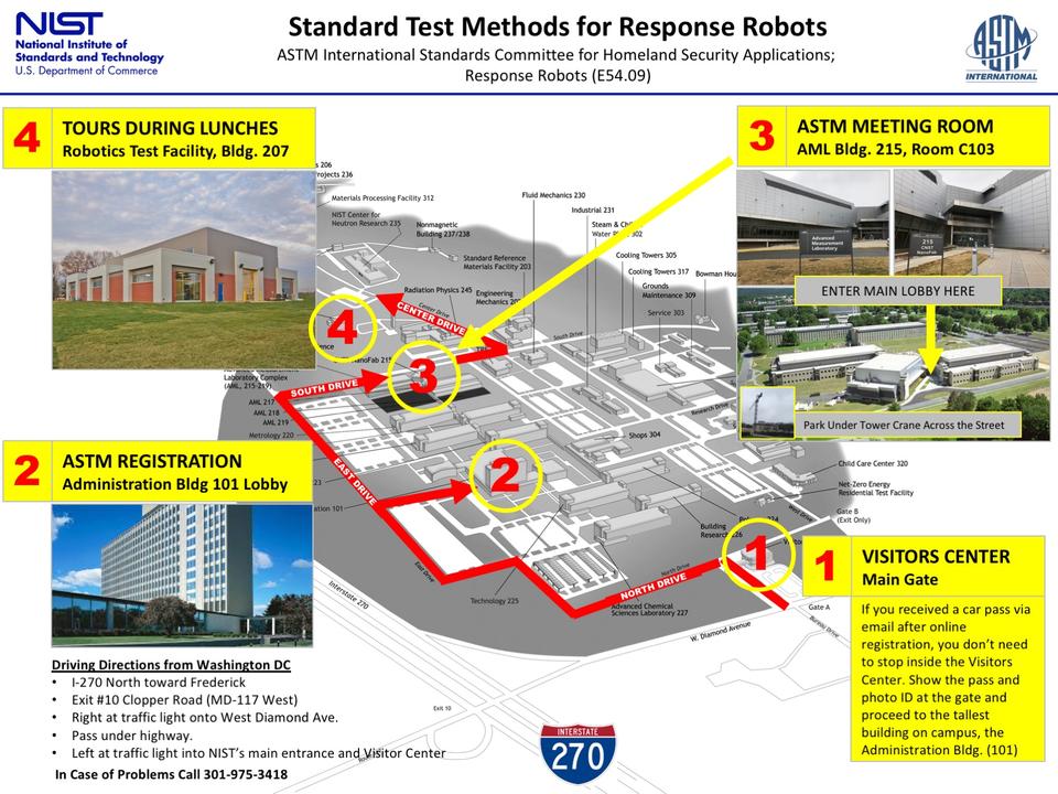 NIST Map