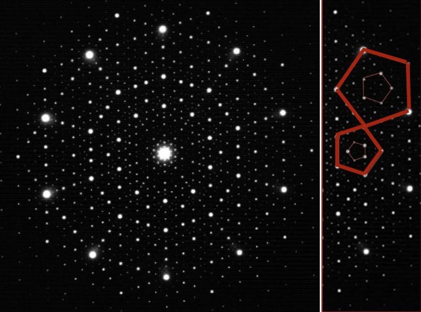 Appearing as white dots on a black background, these electron diffraction patterns are from crystals with five- (right) and tenfold (left) symmetry.