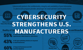 cybersecurity infographic thumbnail 