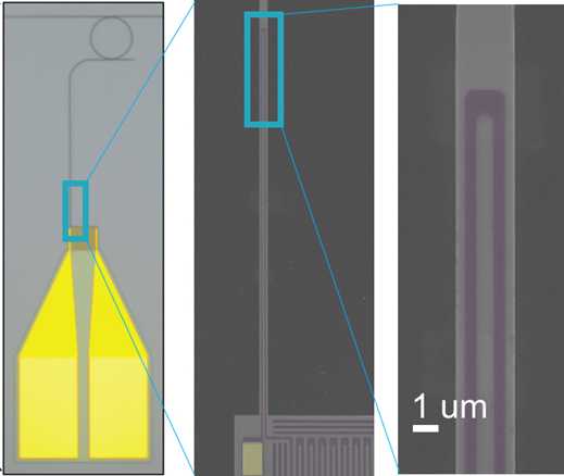 Waveguide coupled superconducting nanowire single photon detector 