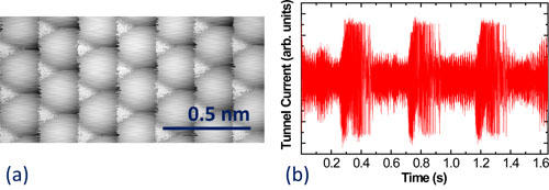 Atom_manipulation_figures-Fig2