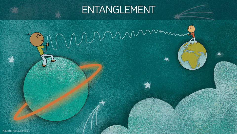 illustration of entanglement showing two people on different planets who are connected