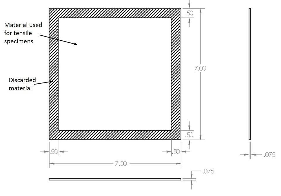 Schematic of the part printed using materials extrusion. The outer 0.5” (12.7 mm) of the sheet (shaded region in image) was discarded and the remaining 6” x 6”x 0.075”  (152.4 mm x 152.4 mm x 1.51 mm) sheet was used for the tensile specimens. 