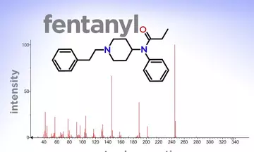 fentanyl