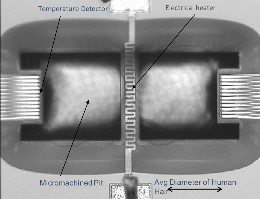 Microscopic image of convective accelerometer containing 