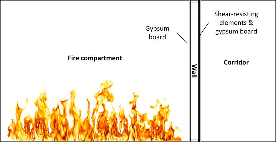 CFS-LFRS Phase 2 Fire Scenario