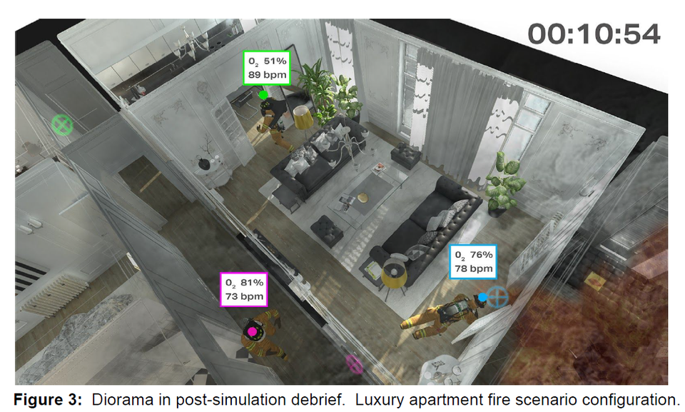 TracLabs Post Fire Simulation Debrief