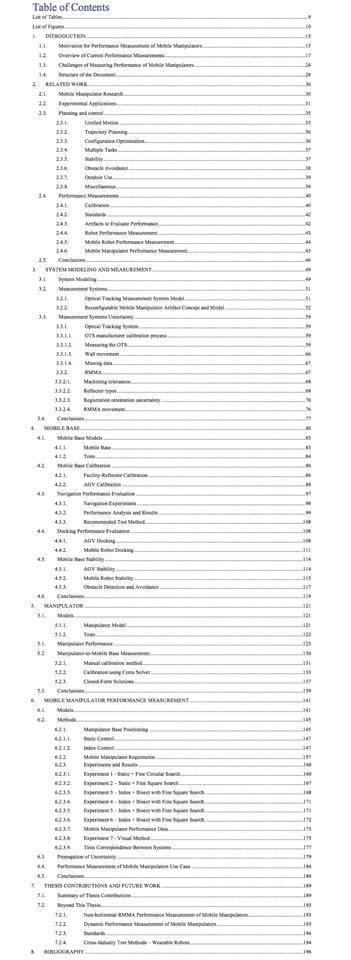 Thesis_Index