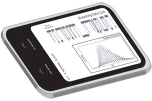 NIST's concept for a portable Point of Care device for personalized medical applications. 