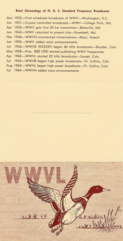 WWVL QSL card
