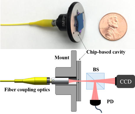 accelerometer