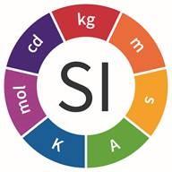 SI Units - 2018