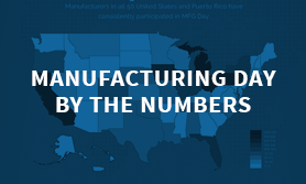 MFG Day infographic thumbnail