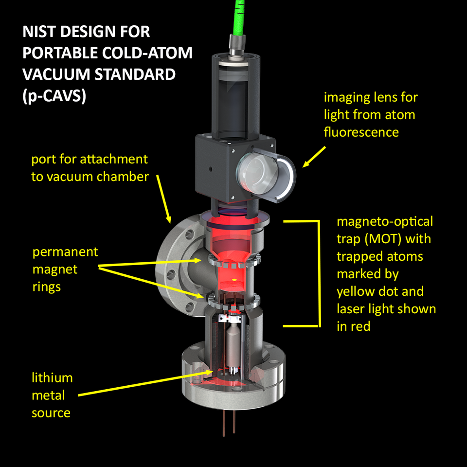 NIST vacuum sensor