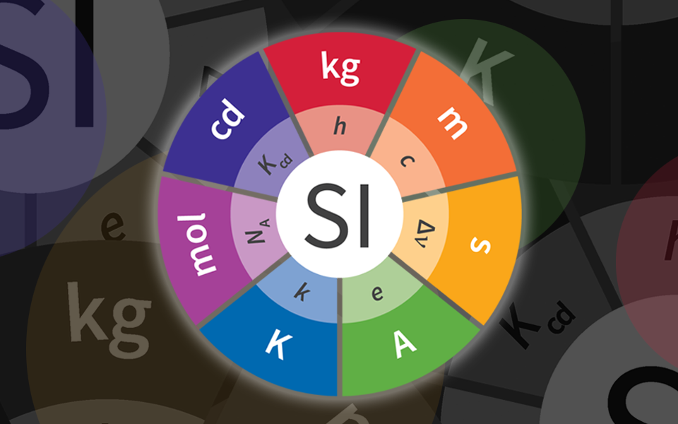 for all times for all peoples how replacing the kilogram empowers