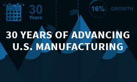 30 years of advancing U.S. manufacturing