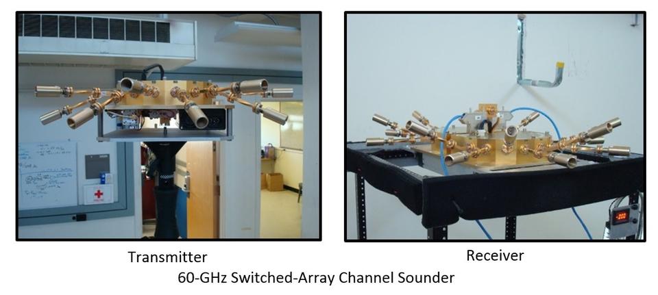 60-GHz Switched-Array Channel Sounder