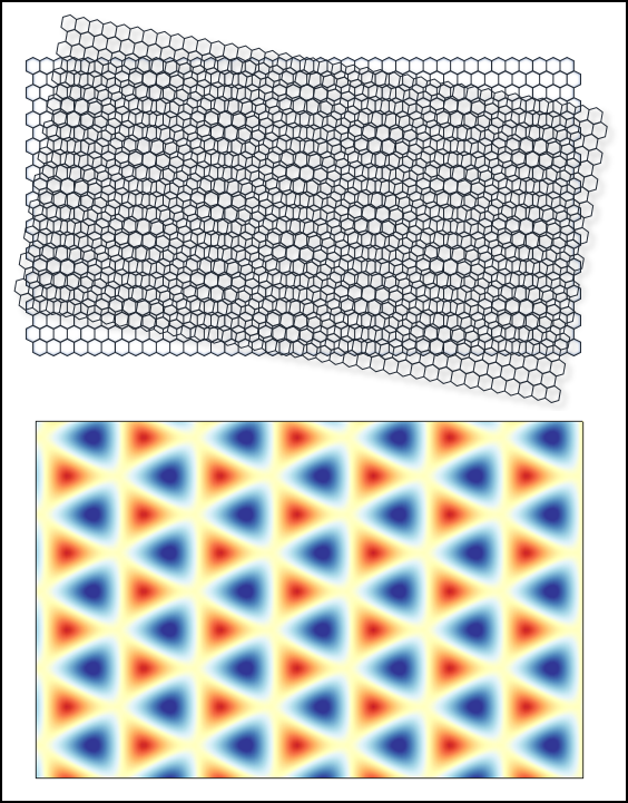 Two-panel image, with top panel showing two slightly displaced layers of polygon shapes stacked on each other, and the bottom panel showing a resulting pattern of blue and red triangles