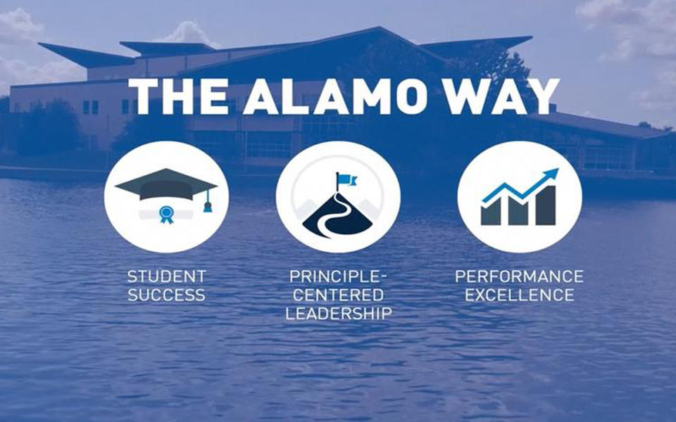 The Alamo Way highlighting Student Success, Principle-Centered Leadership, and Performance Excellence