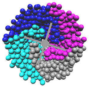 Rheometer flow simulation