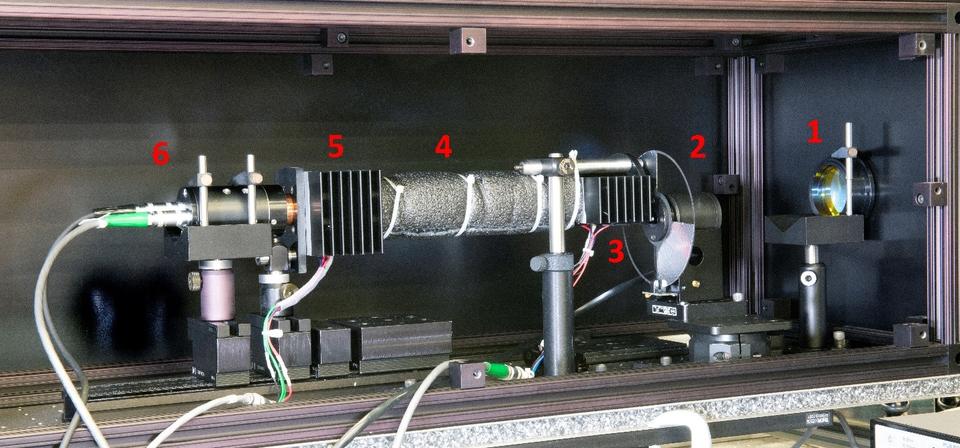 Ambient Radiation Thermometer