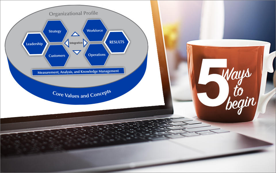 Photo of a laptop with the Baldrige Criteria Overview and a coffee mug that says 5 Ways to begin.