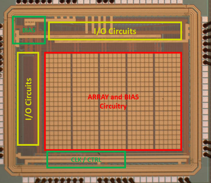 CMOS/resistive switching realization of race logic architecture