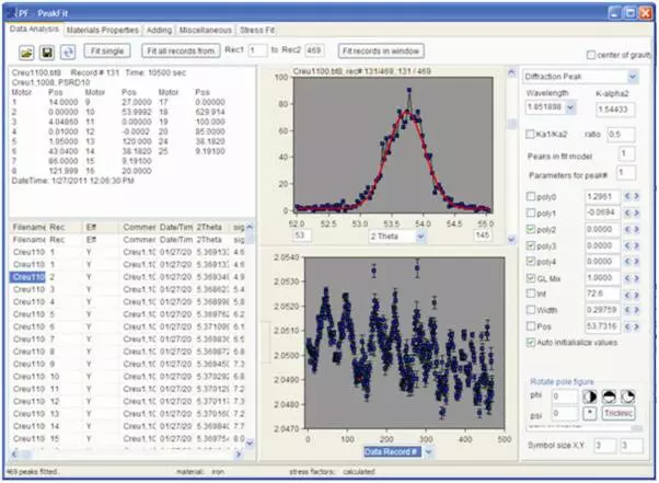 PeakFit screenshot