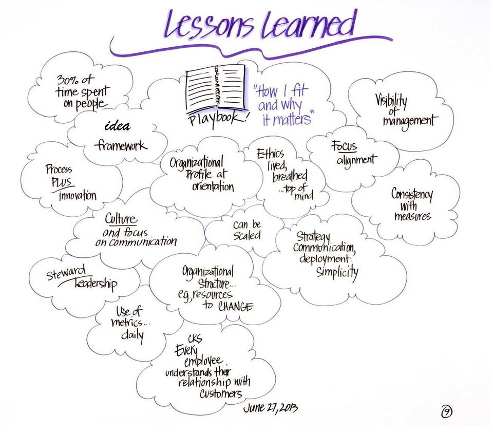 fellows-lessons-learned-alter.jpg.jpg